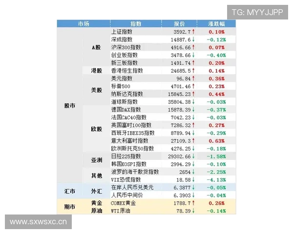 山东泰山近期战绩表现,重回巅峰竞争力与持续性受到关键考验 山东泰山近期战绩表现,重回巅峰竞争力与持续性受到关键考验