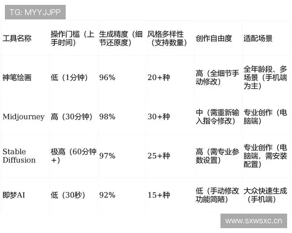 帕尔默的组织核心角色与战术自由度适配性分析