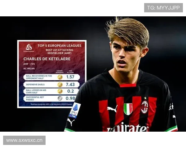 德凯特拉雷布鲁日时期表现稳健，成名轨迹解析