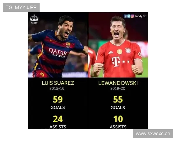 莱万与苏亚雷斯巅峰期终结效率及战术角色对比