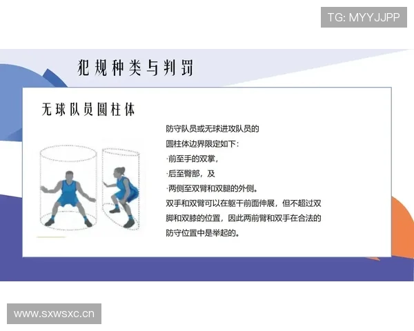 篮球发球五秒违例规则的定义及裁判计时判罚标准详细解析