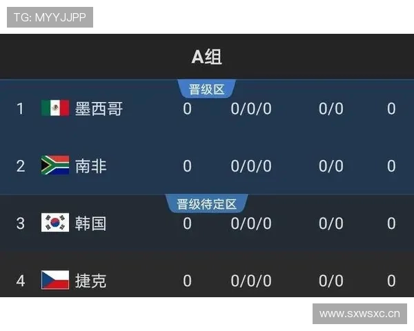 克罗地亚2026世界杯赛程预测及出线形势分析