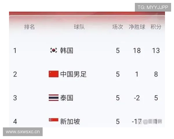 世界杯C组比赛热度分析 世界杯C组比赛热度分析
