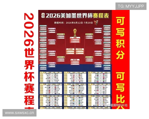 2026世界杯32强名单回顾：小组赛结束后淘汰赛对阵成型